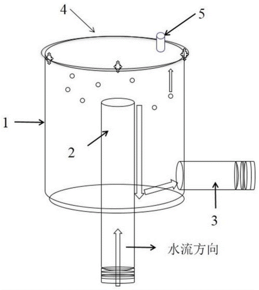 一种涂布用全视化液体消泡装置的制作方法