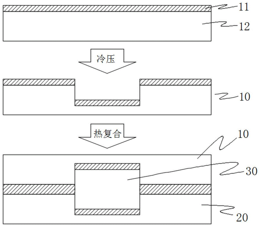 一种基于金属塑料复合材制备的液冷散热板及其制备工艺的制作方法