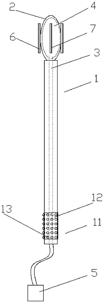 妇产科阴道内壁旋刮取样装置的制作方法