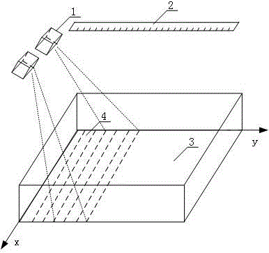 渐变拼接的多次曝光大画幅3D打印系统及使用方法与流程