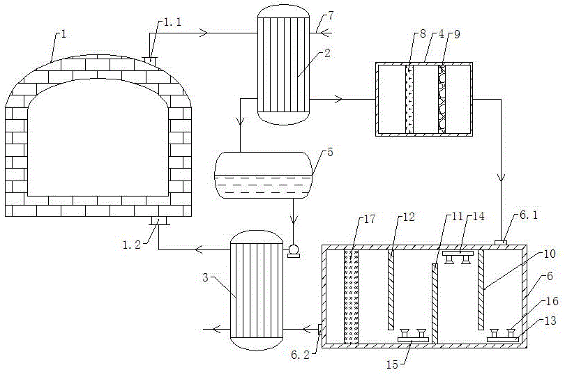 具有自净化过滤系统的不锈钢产品用退火炉的制作方法