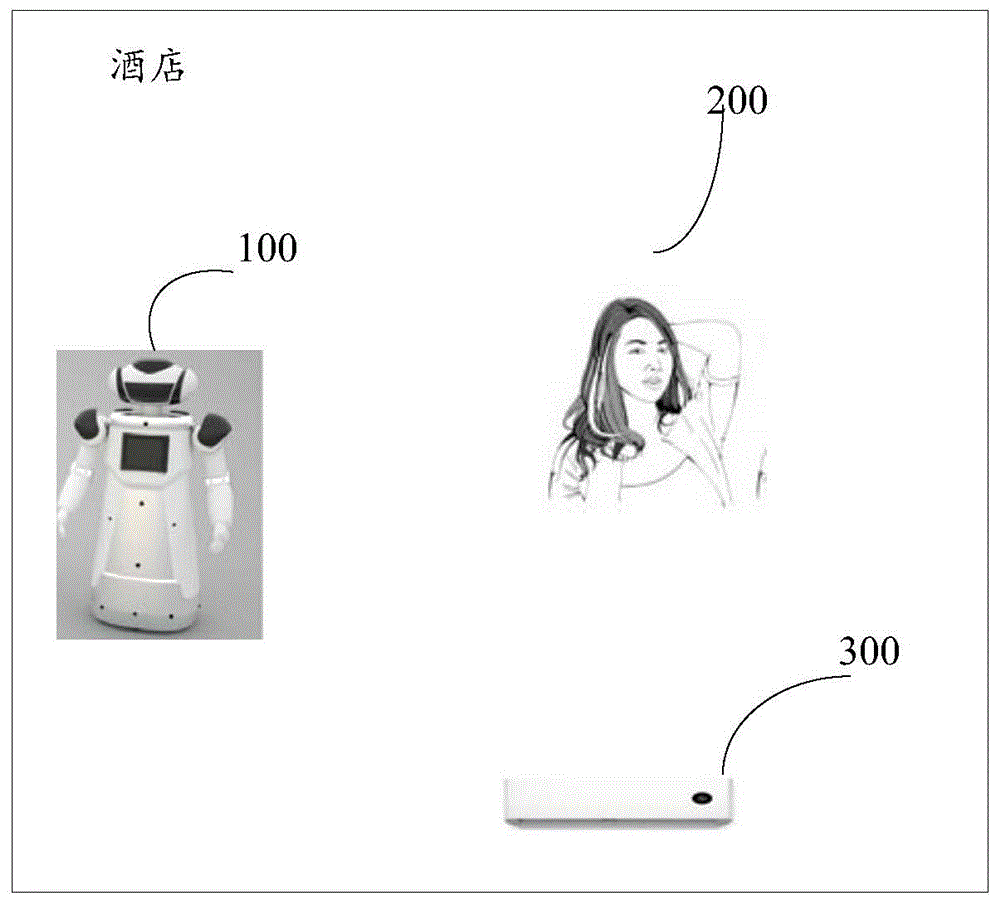 一种机器人及信息处理方法与流程