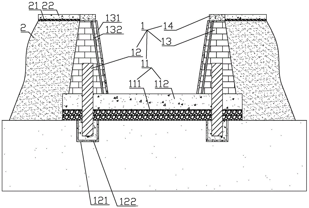 一种排洪渠结构的制作方法