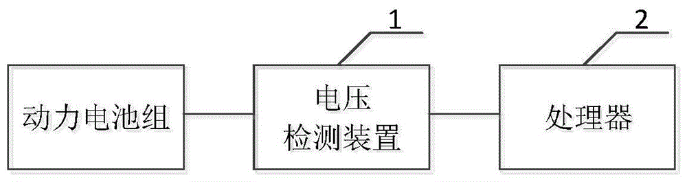 一种绝缘电阻的测量系统的制作方法