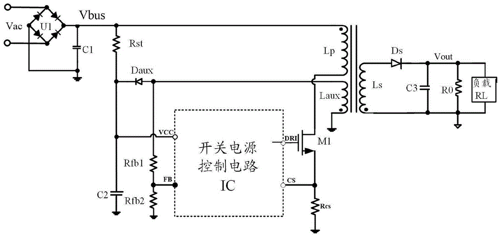 开关电源控制电路和开关电源系统的制作方法