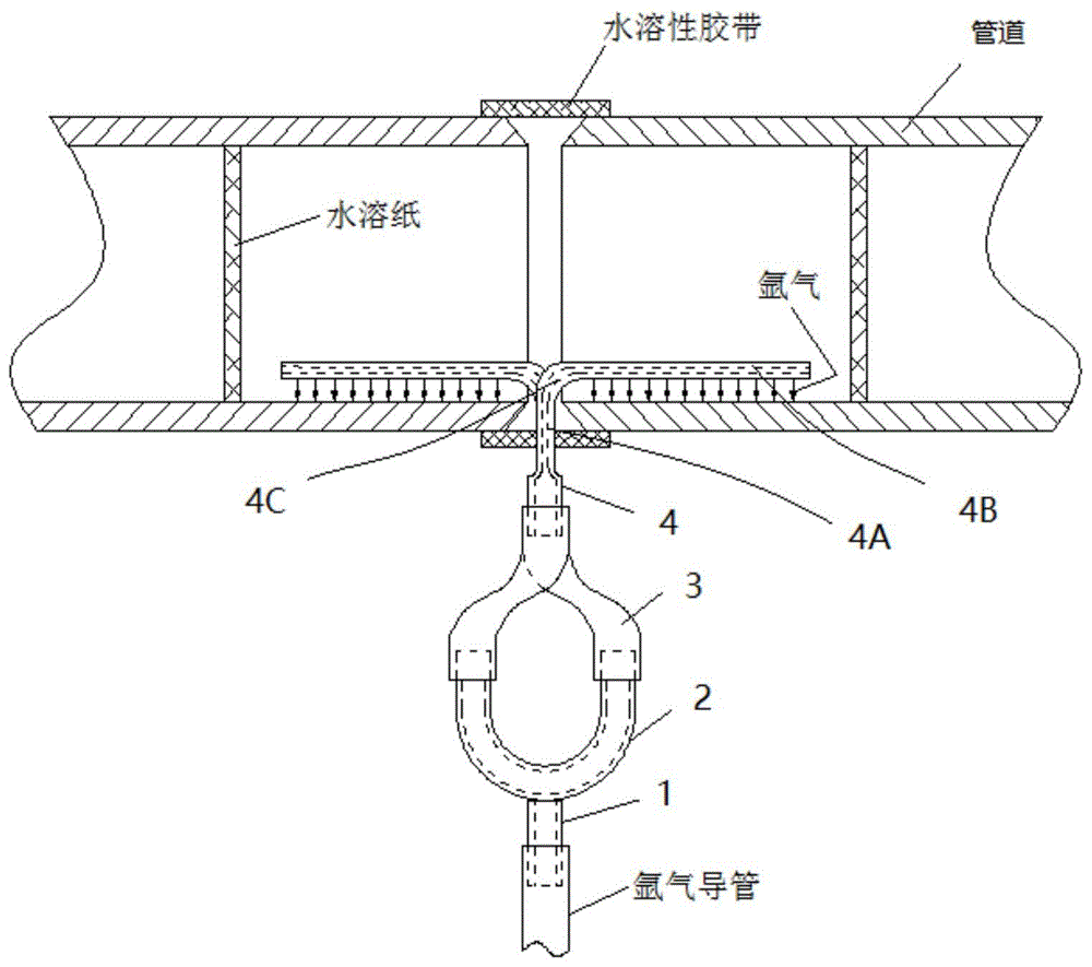 管道焊接背面保护气体充气装置及设备的制作方法