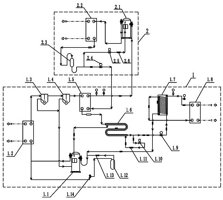 80℃～200℃温区复叠式制冷系统的制作方法