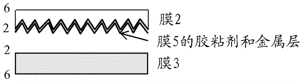 具有模压全息图的更好明亮度的用于身份证明文件的塑料膜的制作方法