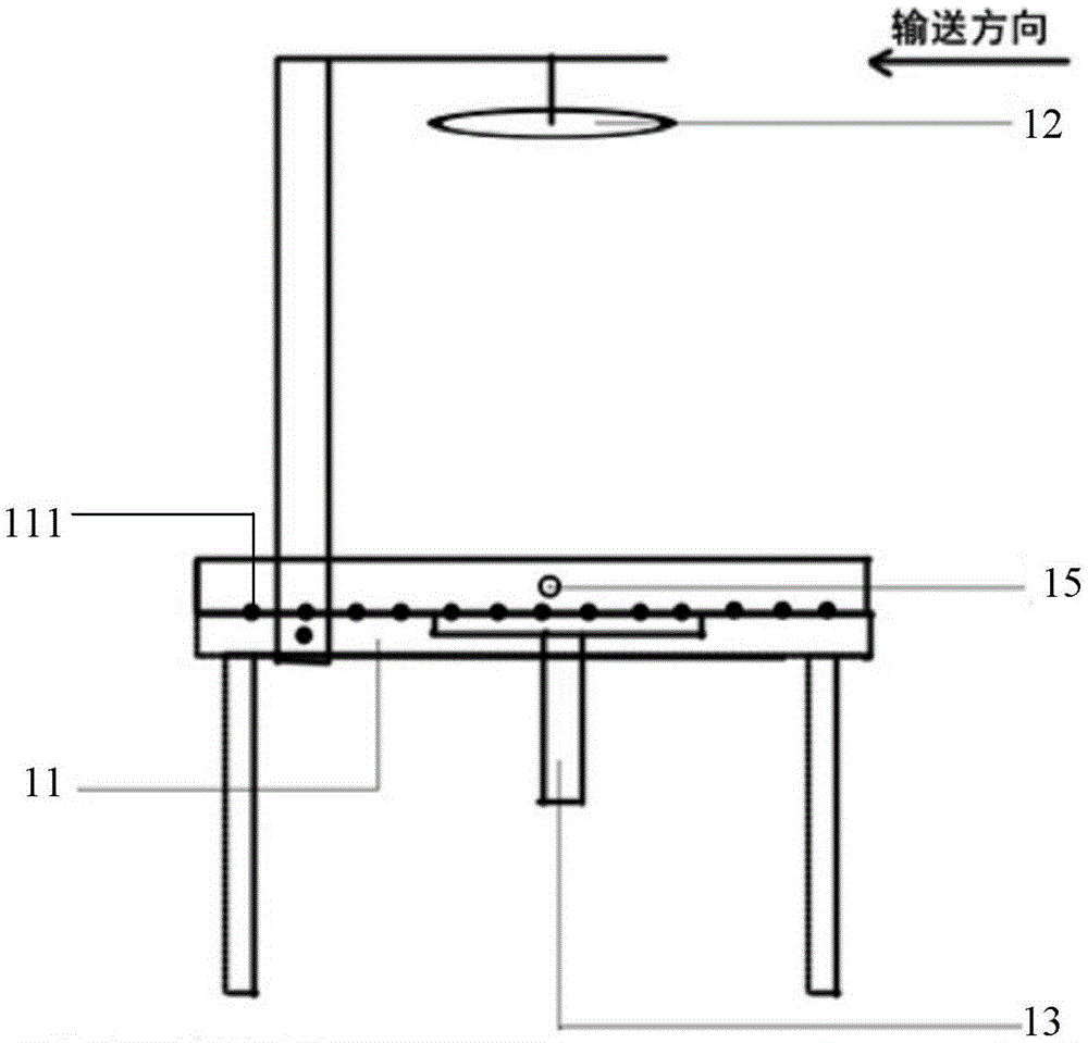 商品转向传输系统、方法及存储介质与流程