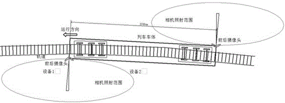 一种基于激光和图像结合的铁路限界检测方法和系统与流程