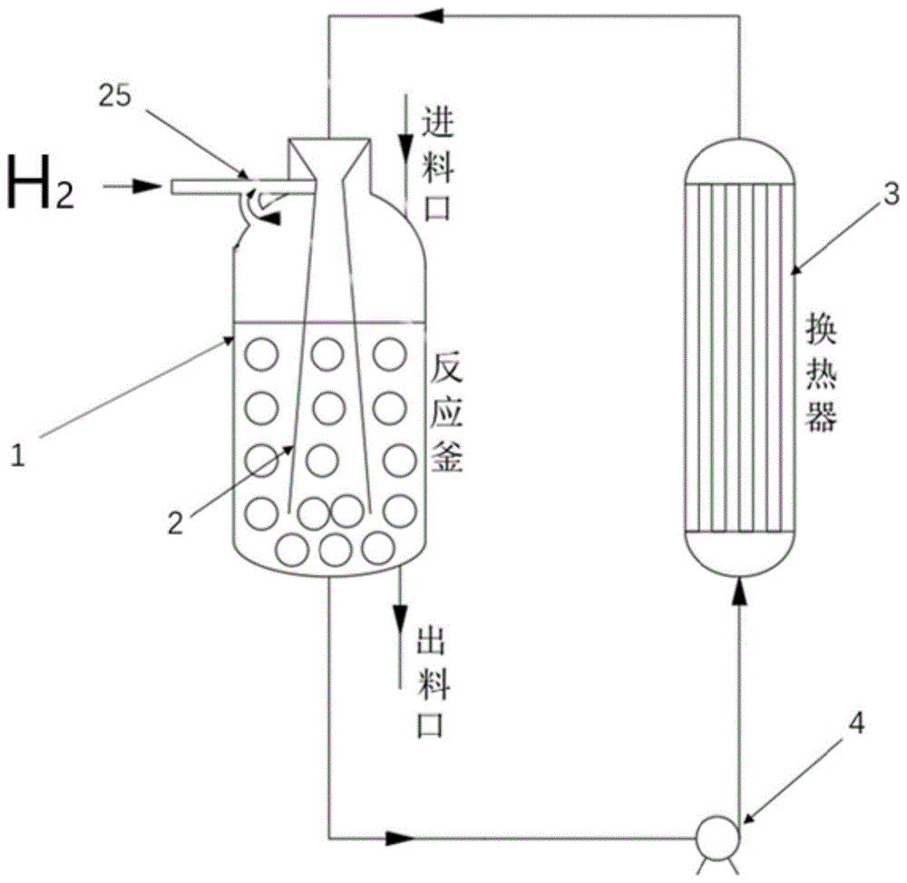 一种1,3-丙二醇制备用回路反应器及1,3-丙二醇的制备方法与流程