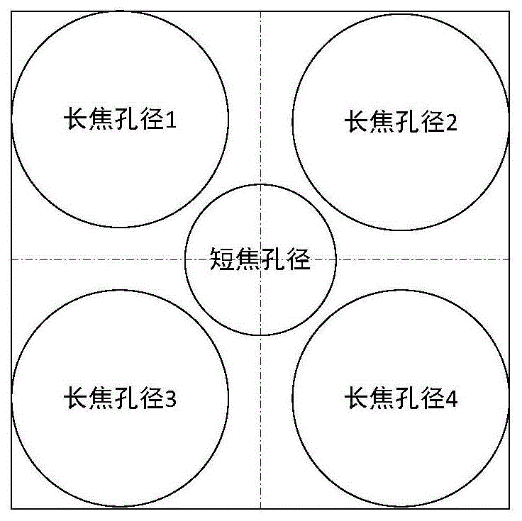 天基复眼相机及其成像方法与流程