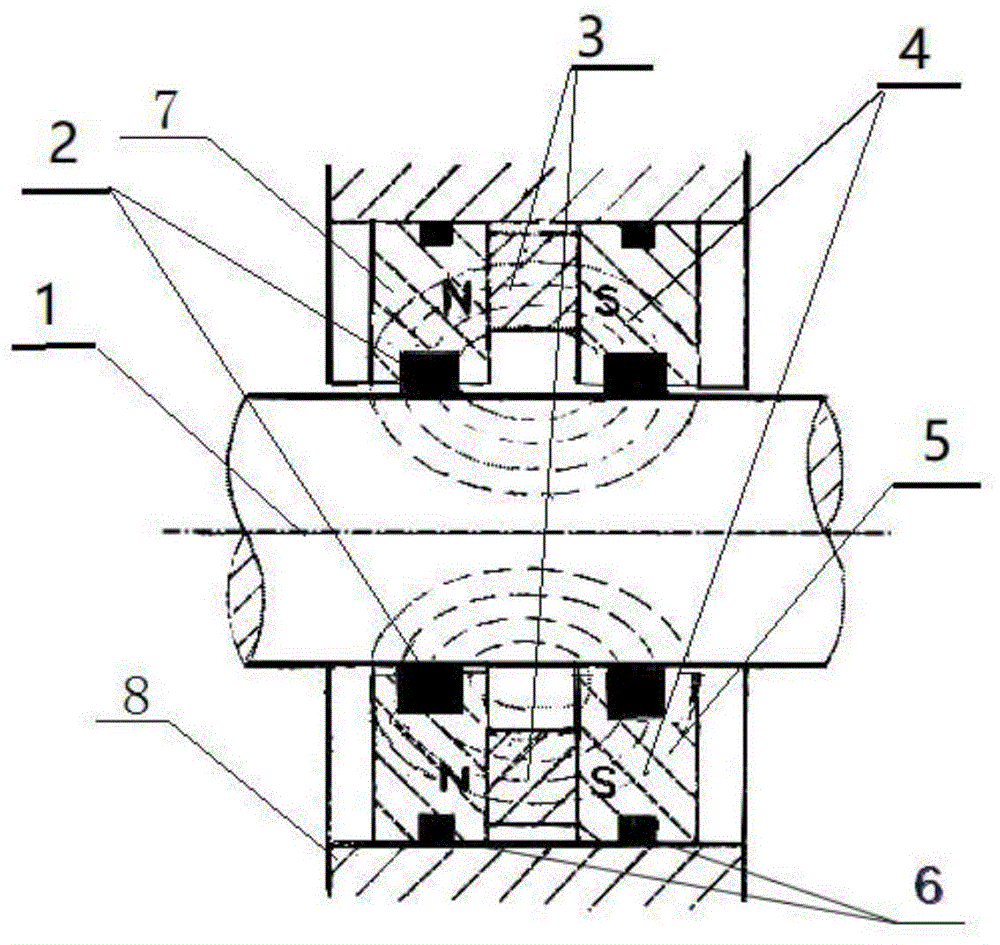 汽轮机轴端磁流体密封装置的制作方法