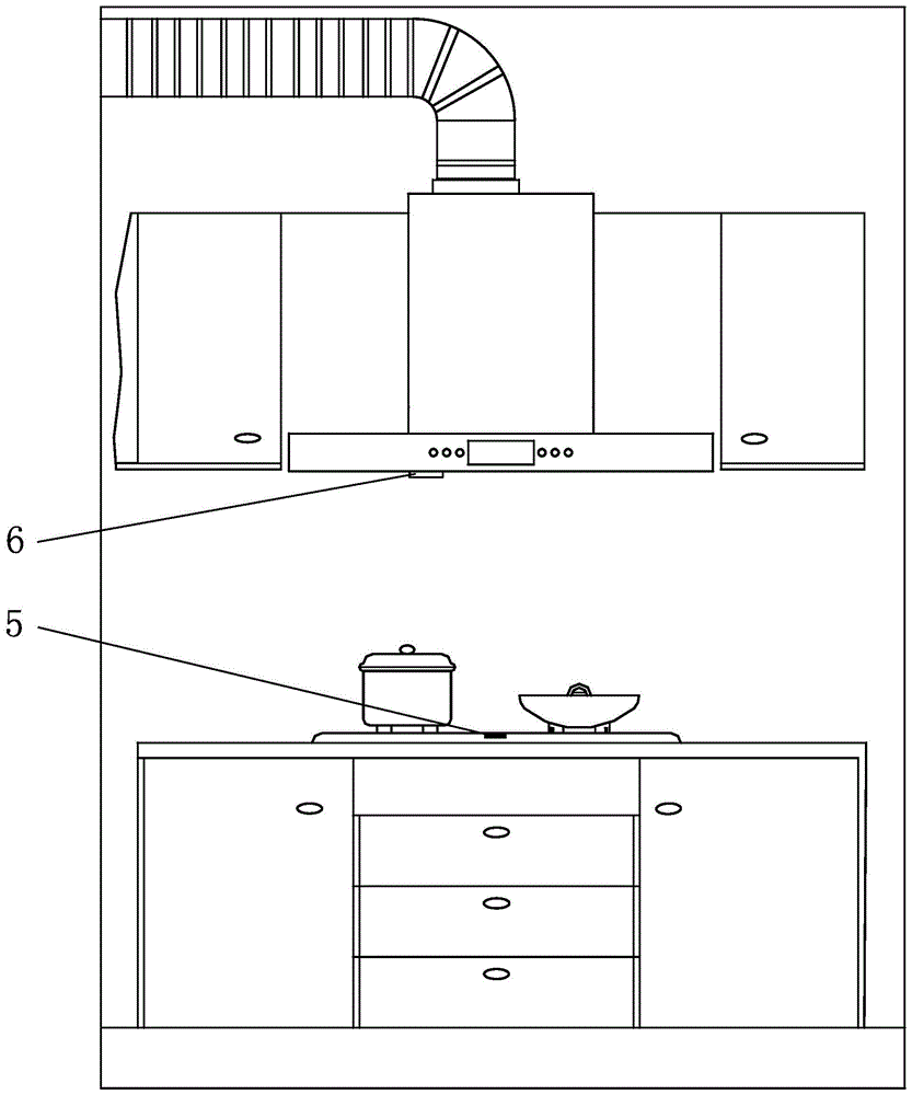 一种烟灶联动控制系统的制作方法