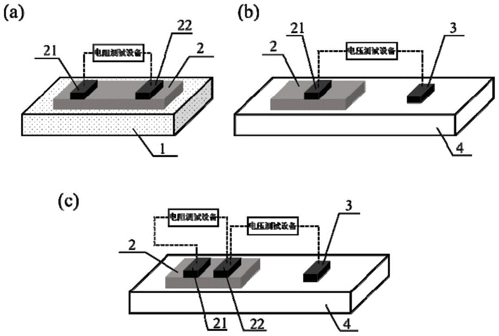 一种半导体-固体电解质型双模式传感器及其在气体识别中的应用的制作方法