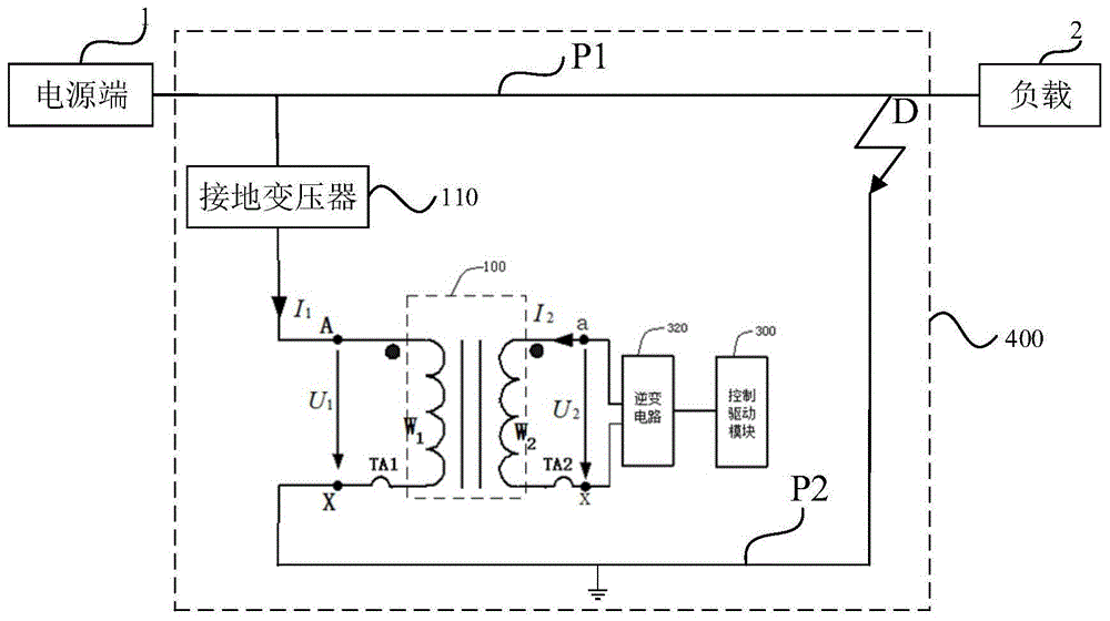 一种基于线性变压器的在线融冰装置的制作方法