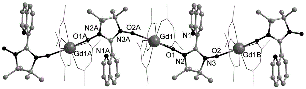 一维链状Gd-喹啉氮氧自由基配位聚合物及其制备方法与流程