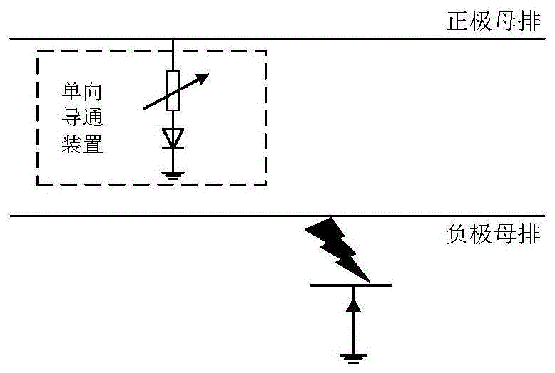 一种四轨牵引供电系统单极对地故障保护方法与流程