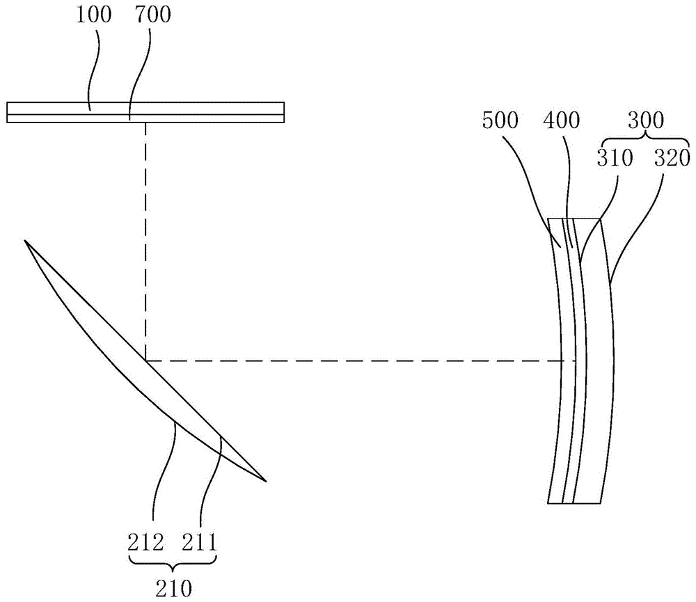 光学系统及增强现实设备的制作方法