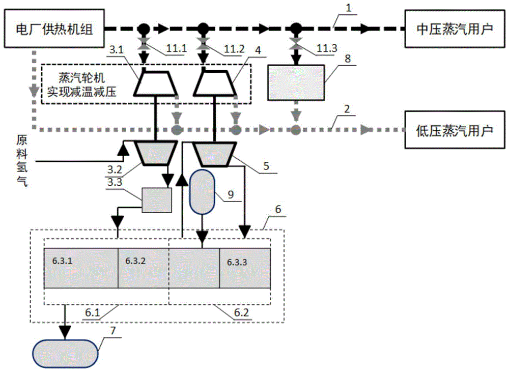 一种基于能源梯级利用的供热蒸汽驱动液氢制备系统的制作方法