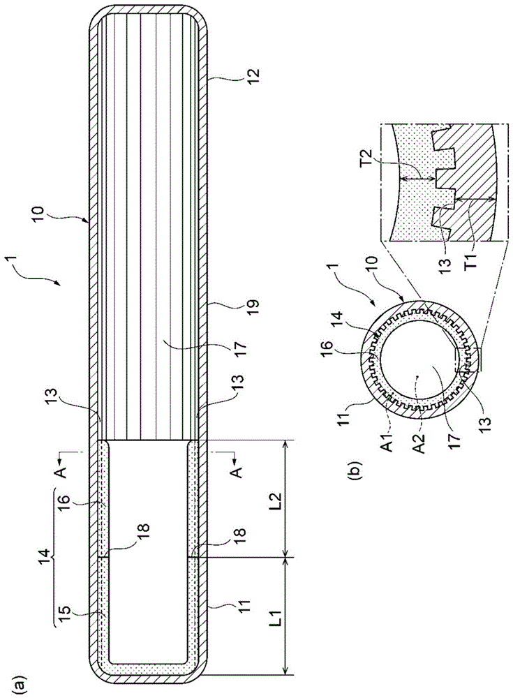 热管的制作方法