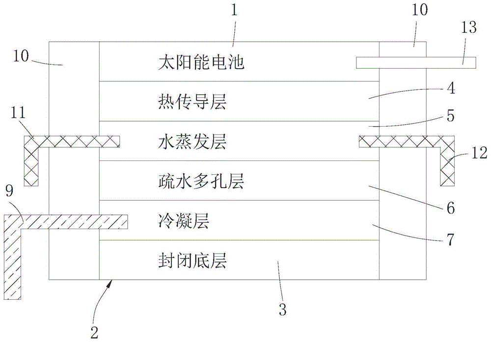 太阳能海水蒸馏装置的制作方法