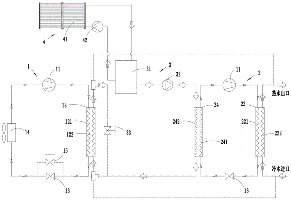 蓄热式二氧化碳复叠热泵机组的制作方法