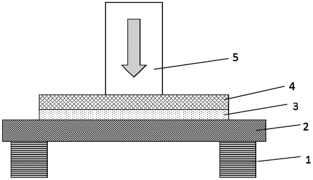 一种钛钨方形靶材组件的校正方法与流程