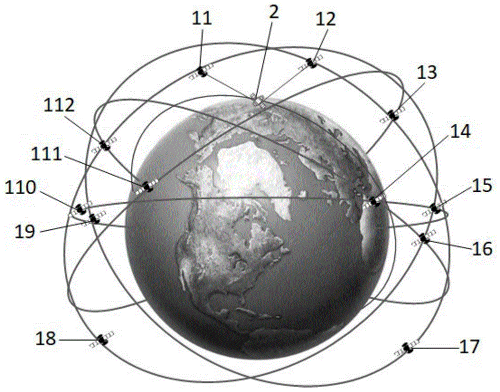 一种卫星星座的任务规划方法及系统与流程