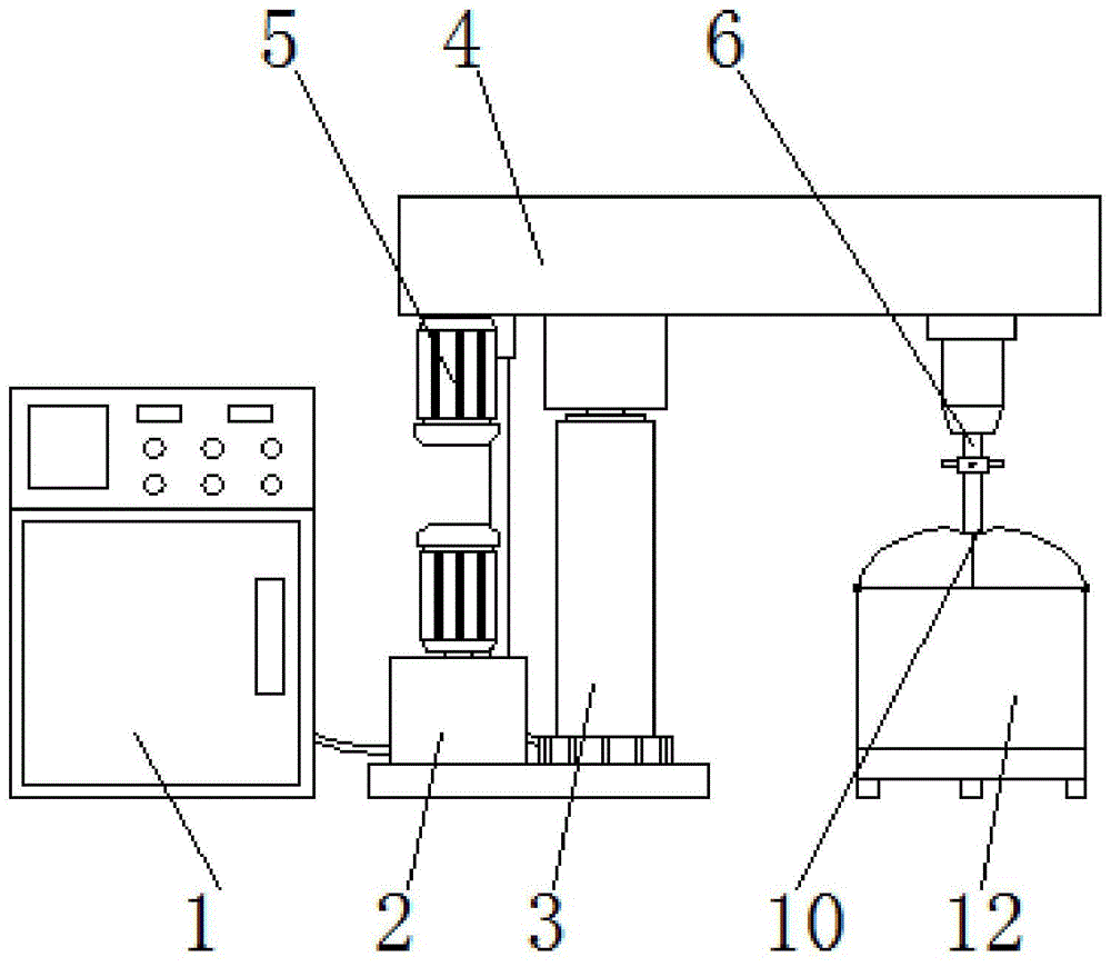 一种便于投料的高速分散机的制作方法