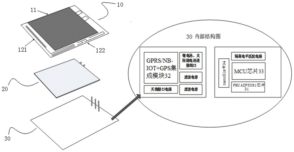 一种自供能定位跟踪一体化模块及其组装方法与流程