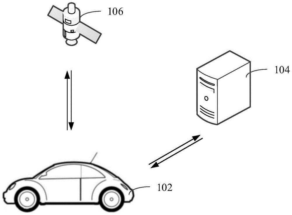 车辆定位方法、装置、电子设备、计算机可读存储介质与流程
