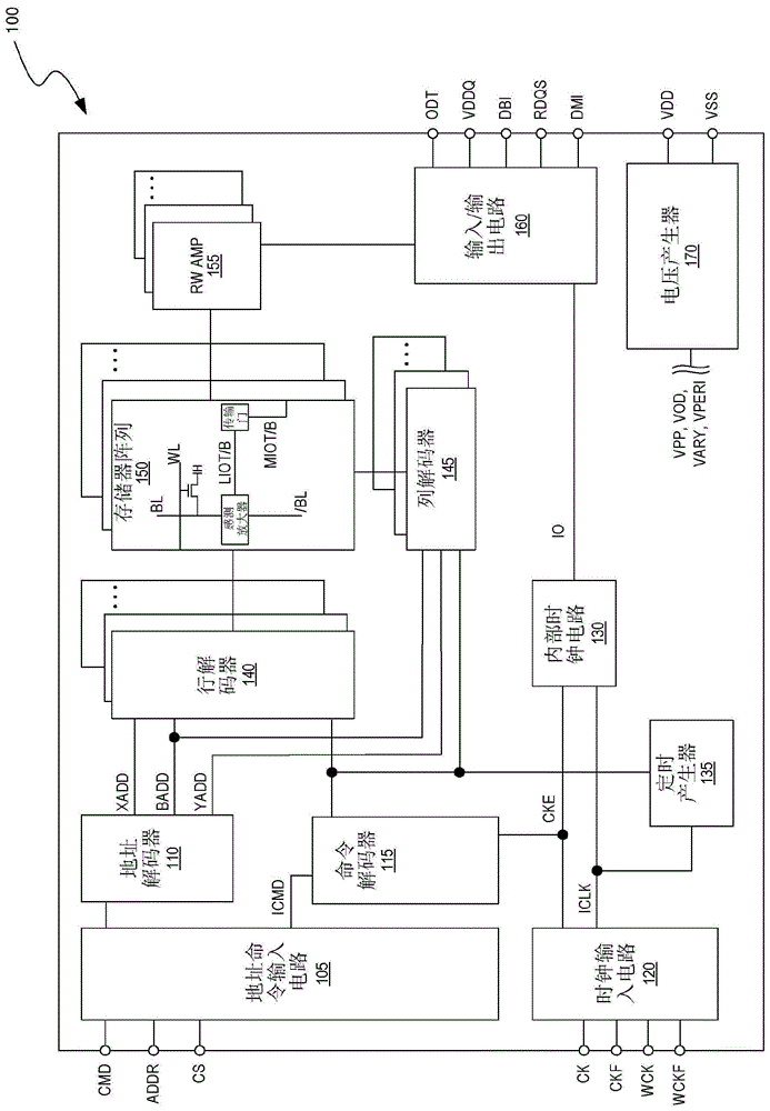 行锤击缓解和目标行刷新中的差错校正的制作方法