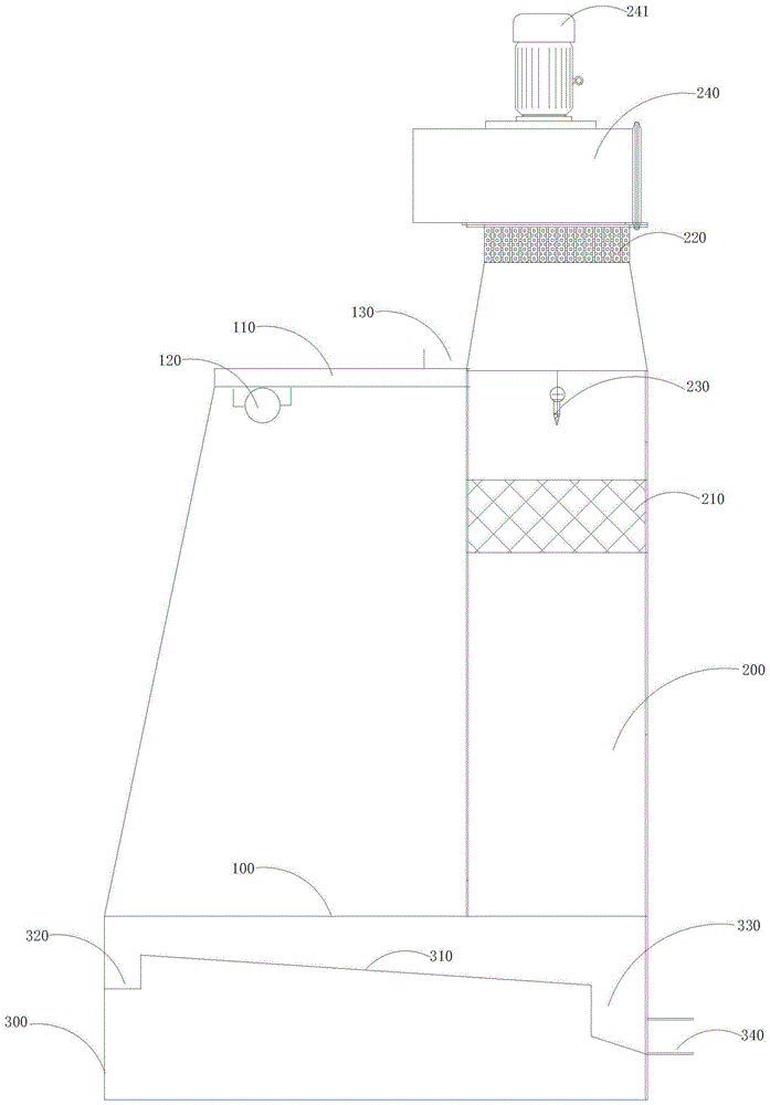 水式喷淋除尘柜的制作方法