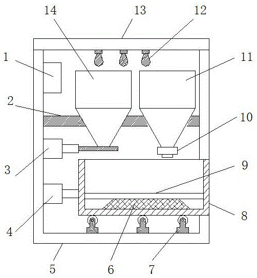 一种宠物投食装置的制作方法