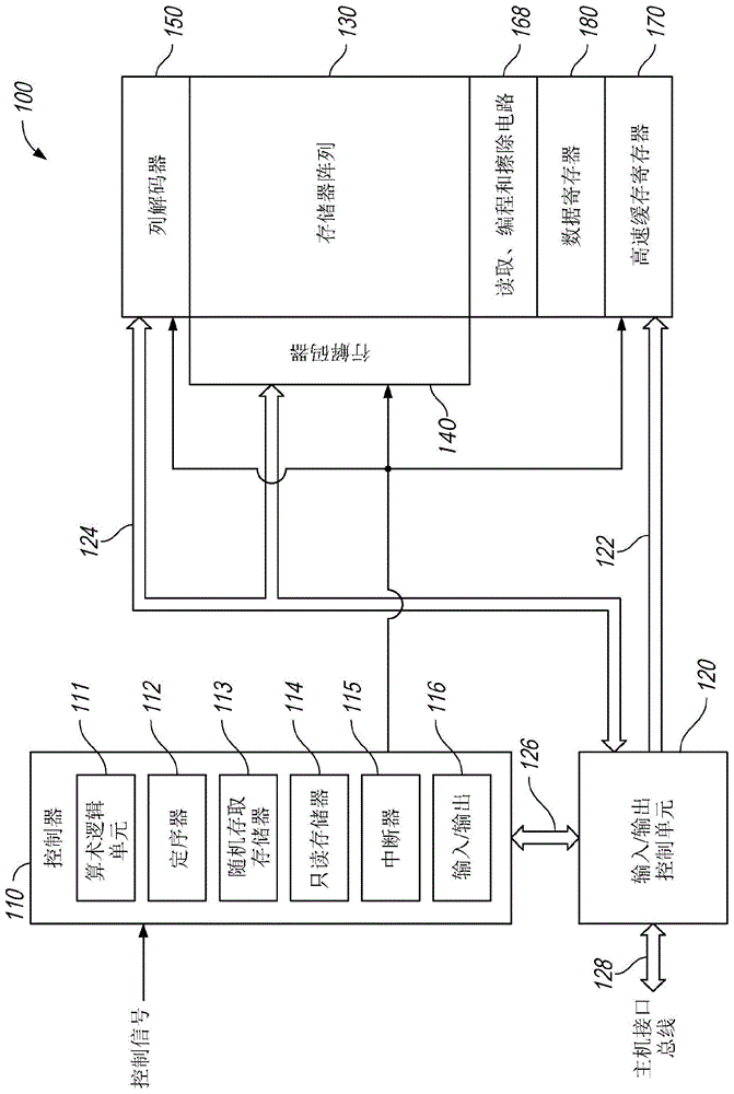 二进制并联加法器和乘法器的制作方法