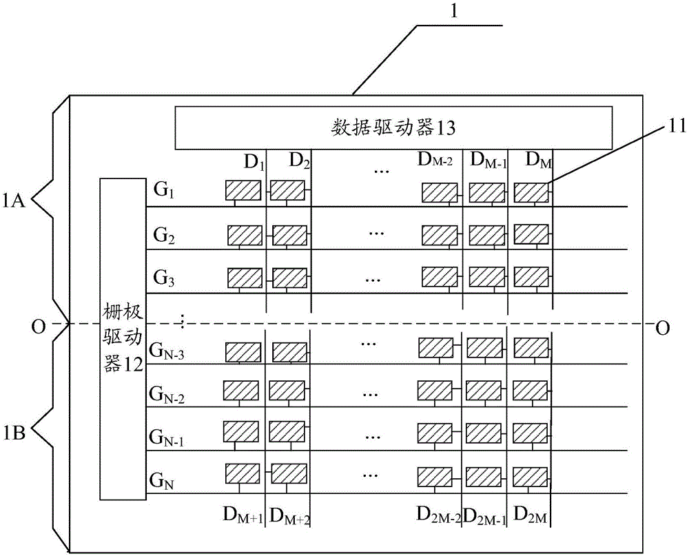 显示面板、显示设备、扫描方法及装置与流程