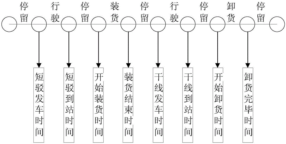 挂车状态检测方法及挂车状态检测装置与流程