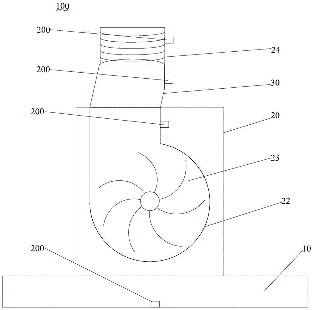 厨房电器的制作方法