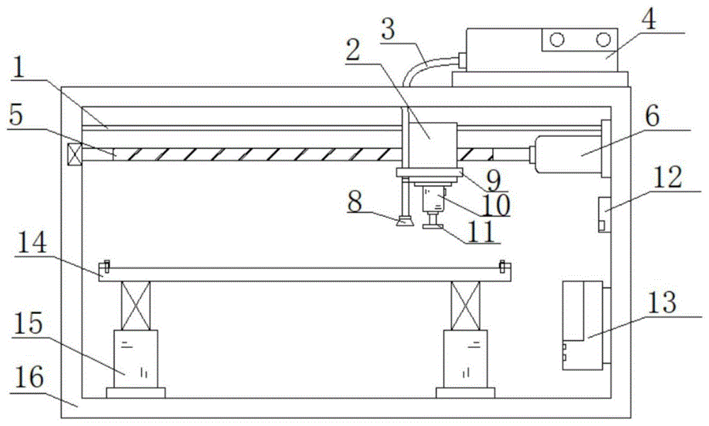 一种皮具加工修面设备的制作方法