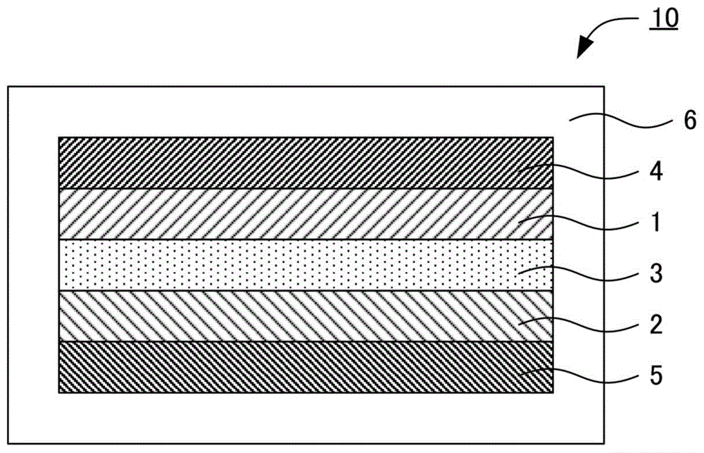 固体电解质和氟化物离子电池的制作方法