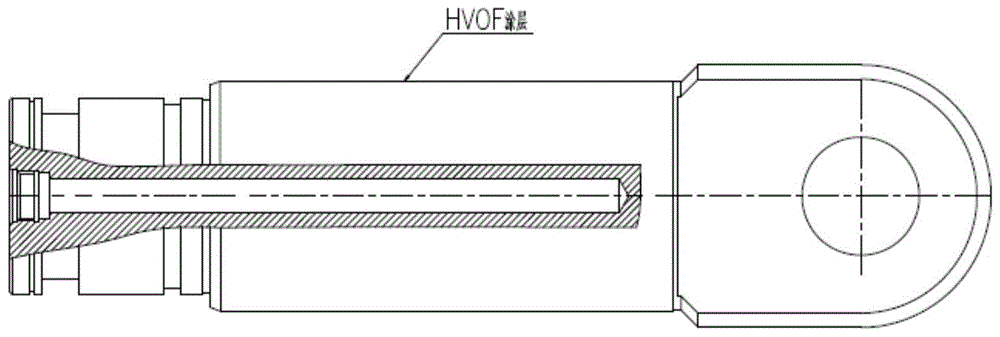 一种用于矿用液压支架上的HVOF方法与流程