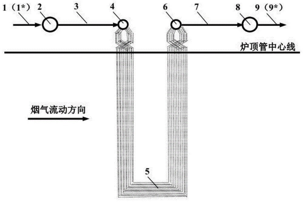 一种高温受热面的制作方法