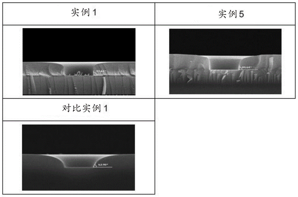 正型光敏组合物以及使用其的固化膜的制作方法