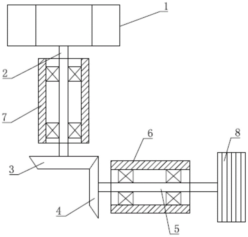 一种制砂机的伞形锥齿轮传动结构的制作方法