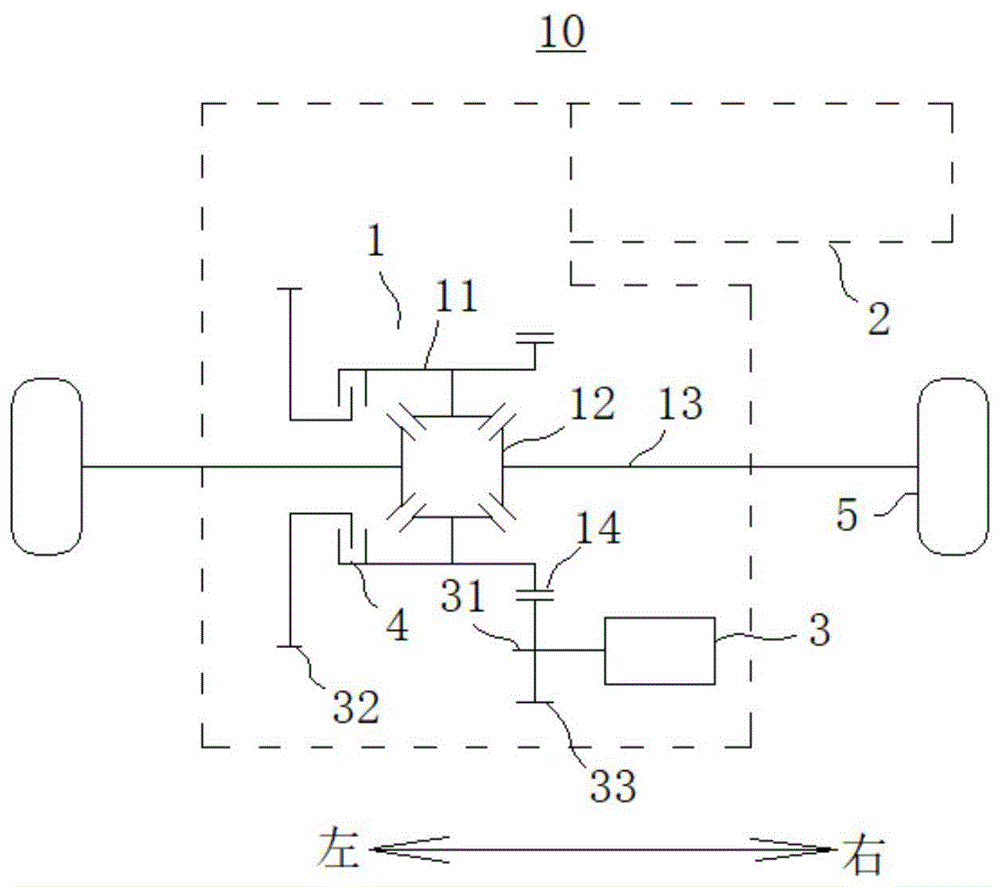 动力驱动系统以及车辆的制作方法