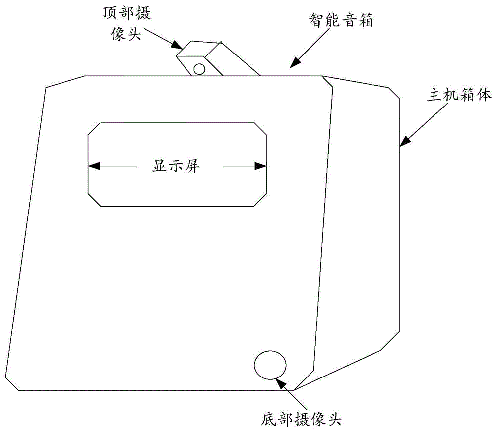 一种智能音箱应用控制方法及智能音箱与流程