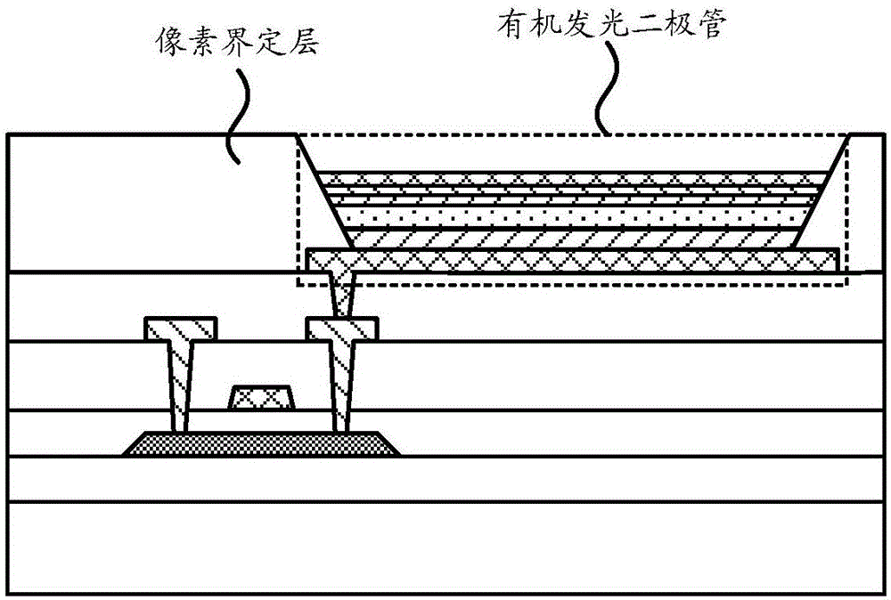 一种终端的制作方法