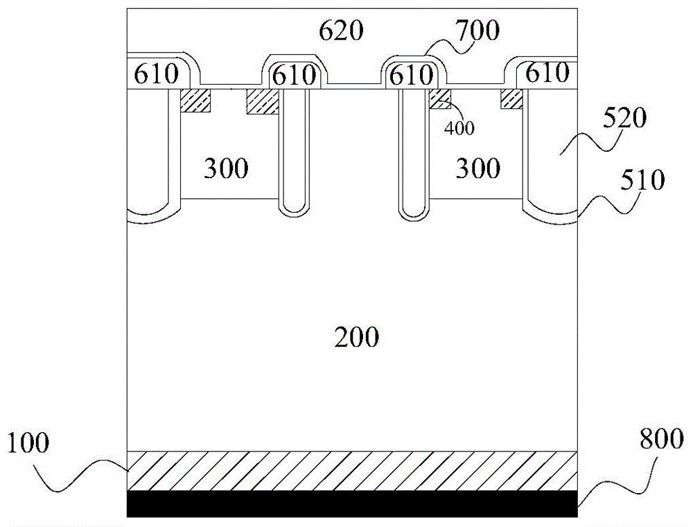 沟槽型MOS场效应晶体管及方法、电子设备与流程
