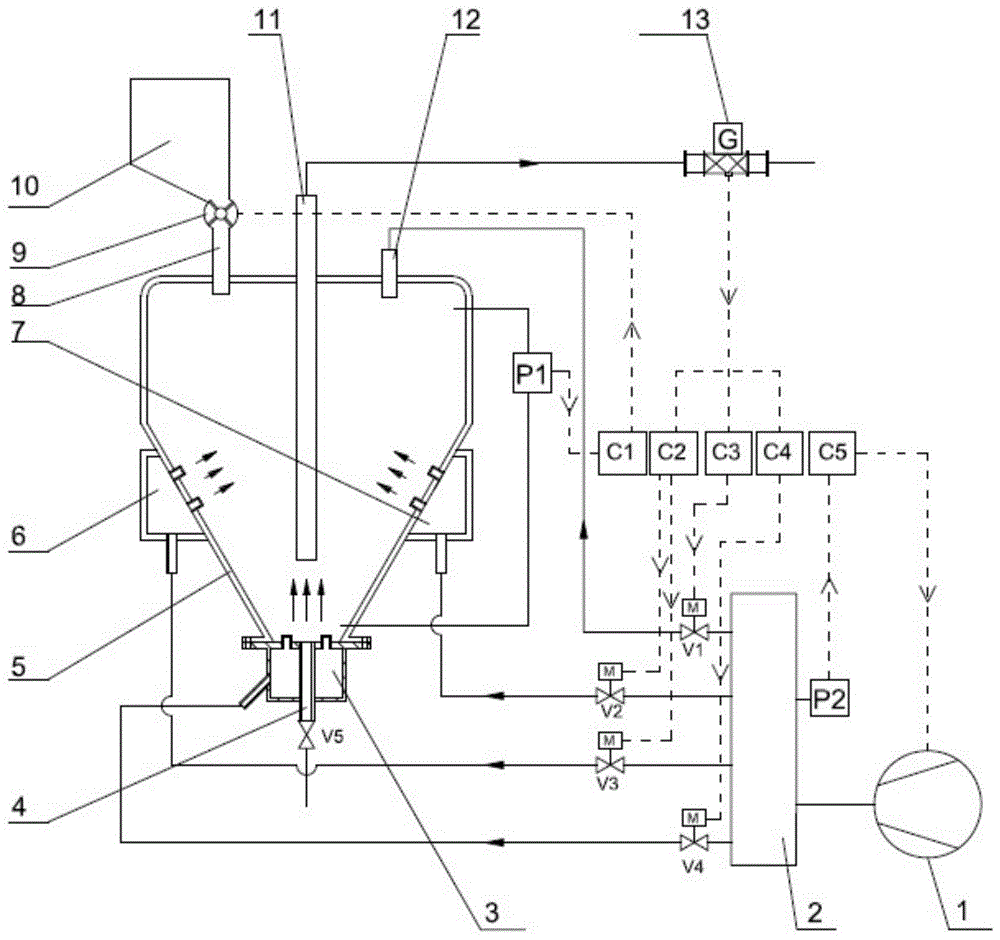 一种粉体发料装置的制作方法